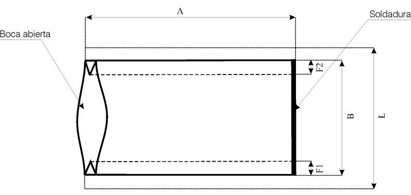 Diagrama tecnico de medidas boca abierta