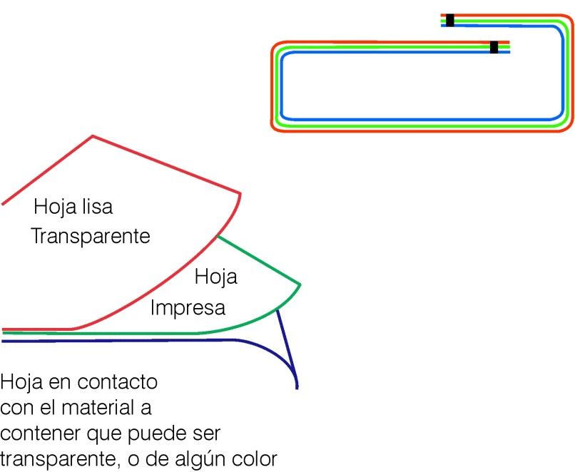 protecciondeimpresion